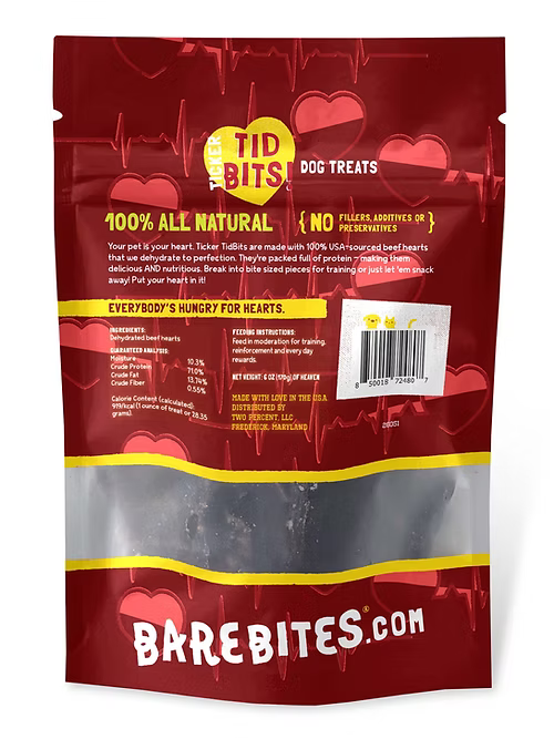 Bare Bites Ticker Tid Bits