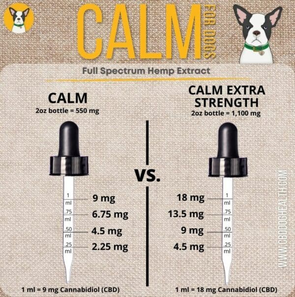 Calm Original Strength - For Dogs