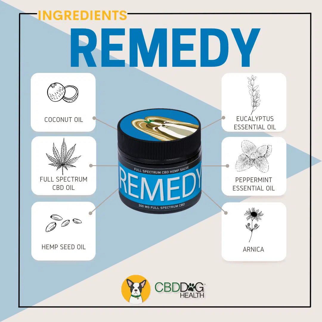 REMEDY - For Dogs