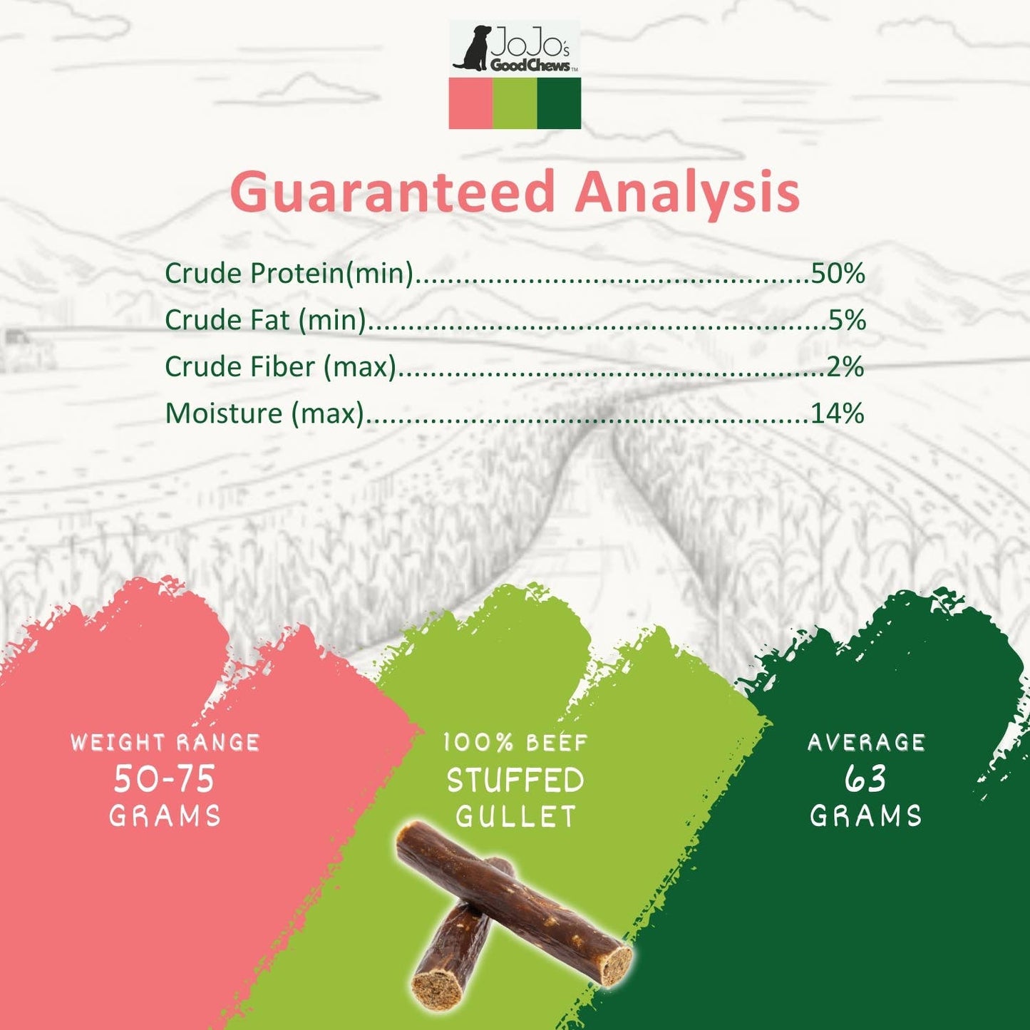 Jojo Modern Pets - All-Natural Beef Stuffed Gullet Dog Treats 6"