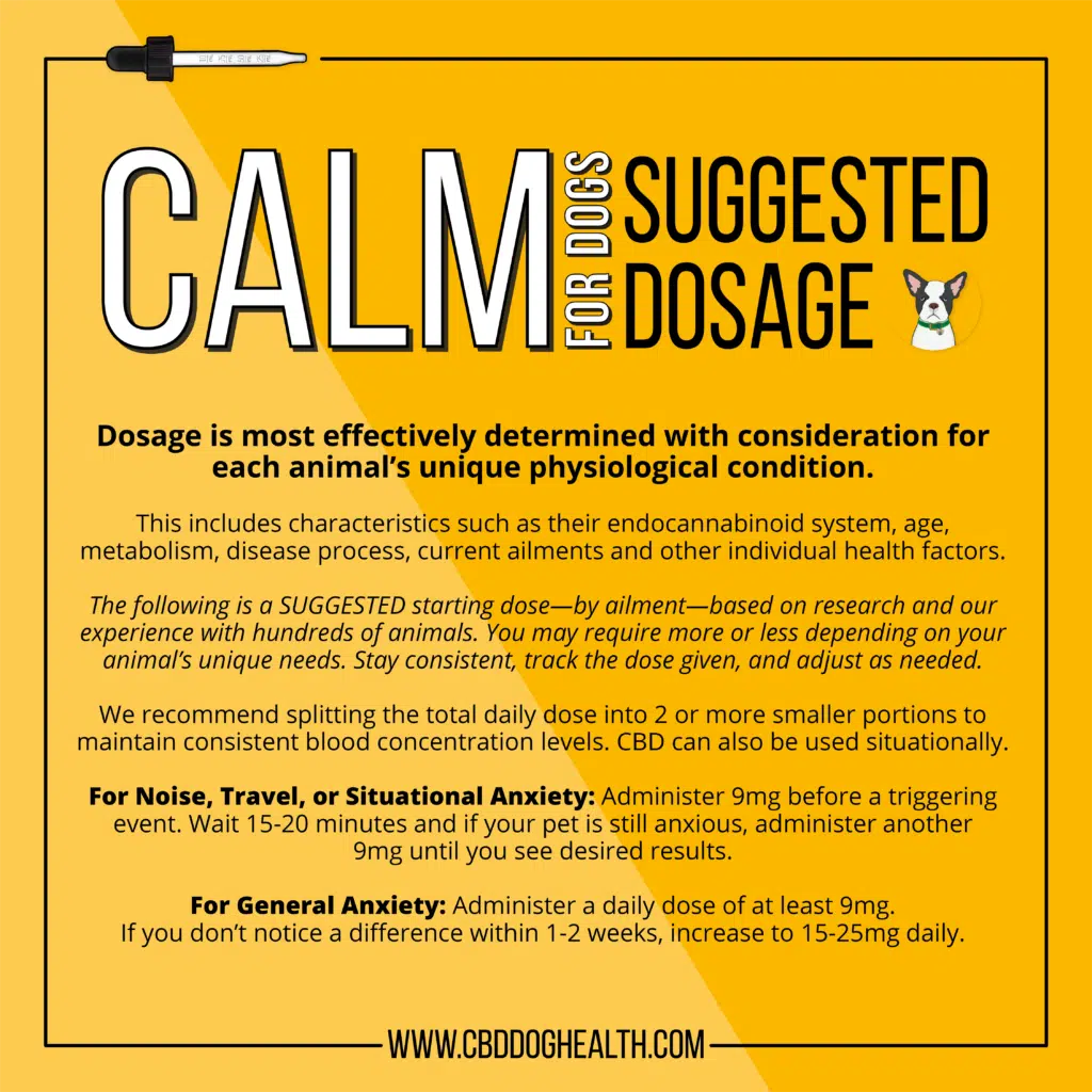 Calm Original Strength - For Dogs