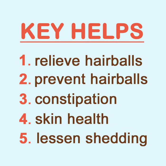 Hairball Plus Fiber for Cats,
