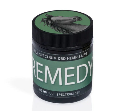 REMEDY: Tumors, Cysts, and Infections for Horses