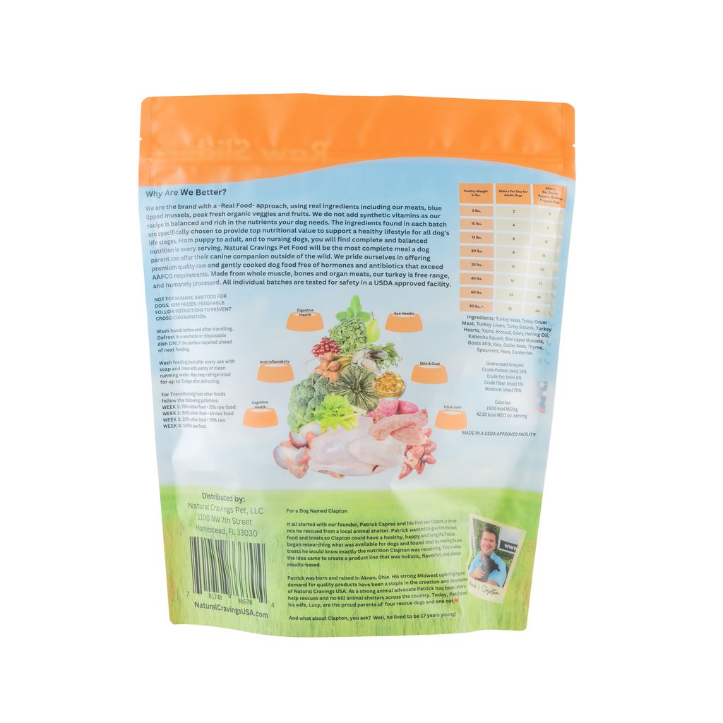 Dog Raw Turkey Slider
