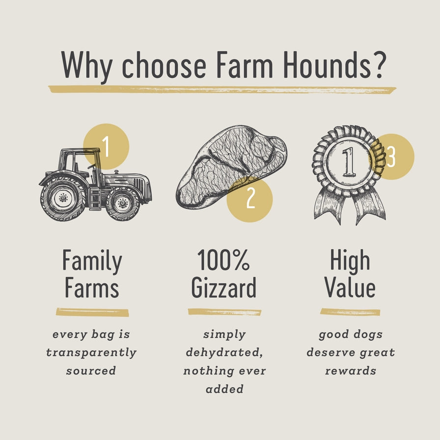 Farm Hound Duck Gizzard 4oz